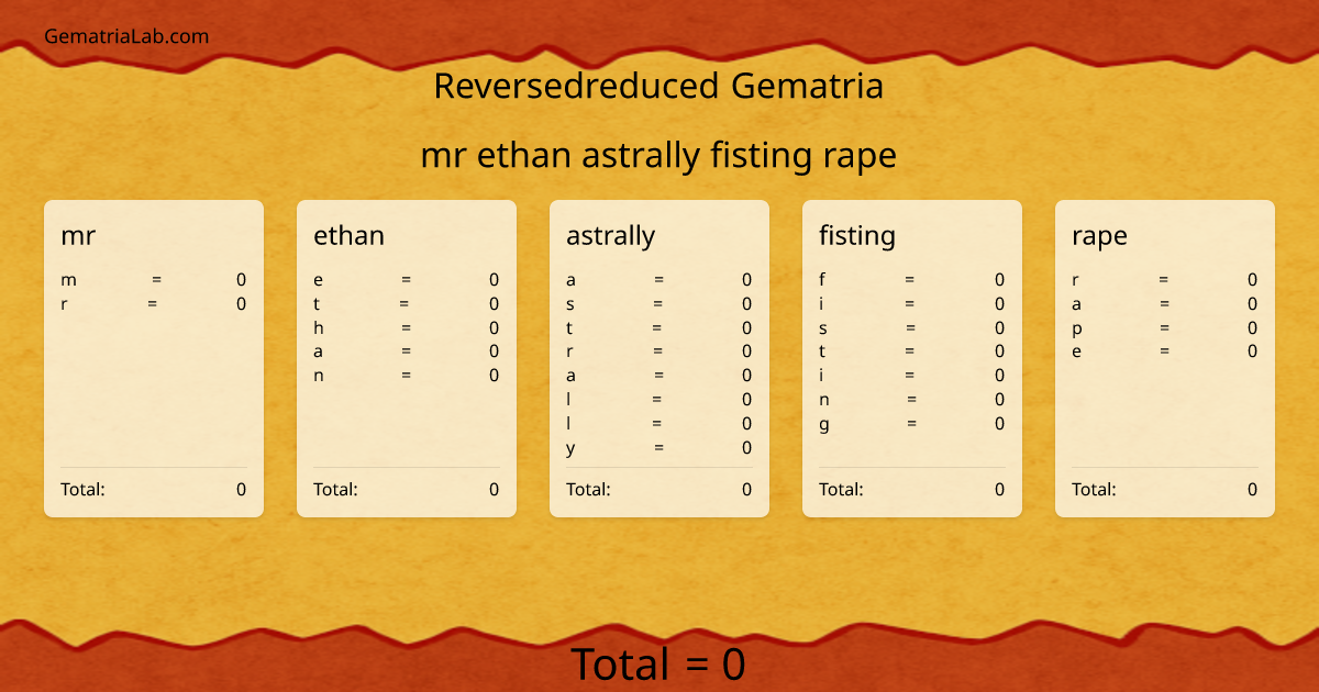 mr ethan astrally fisting rape in reversedreduced Gematria